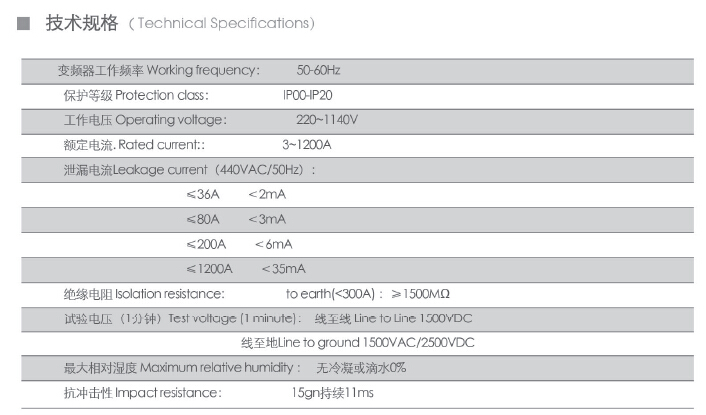 EMC Input Filter for VFD, 10A/30A/50A/120A/200A to 1000A